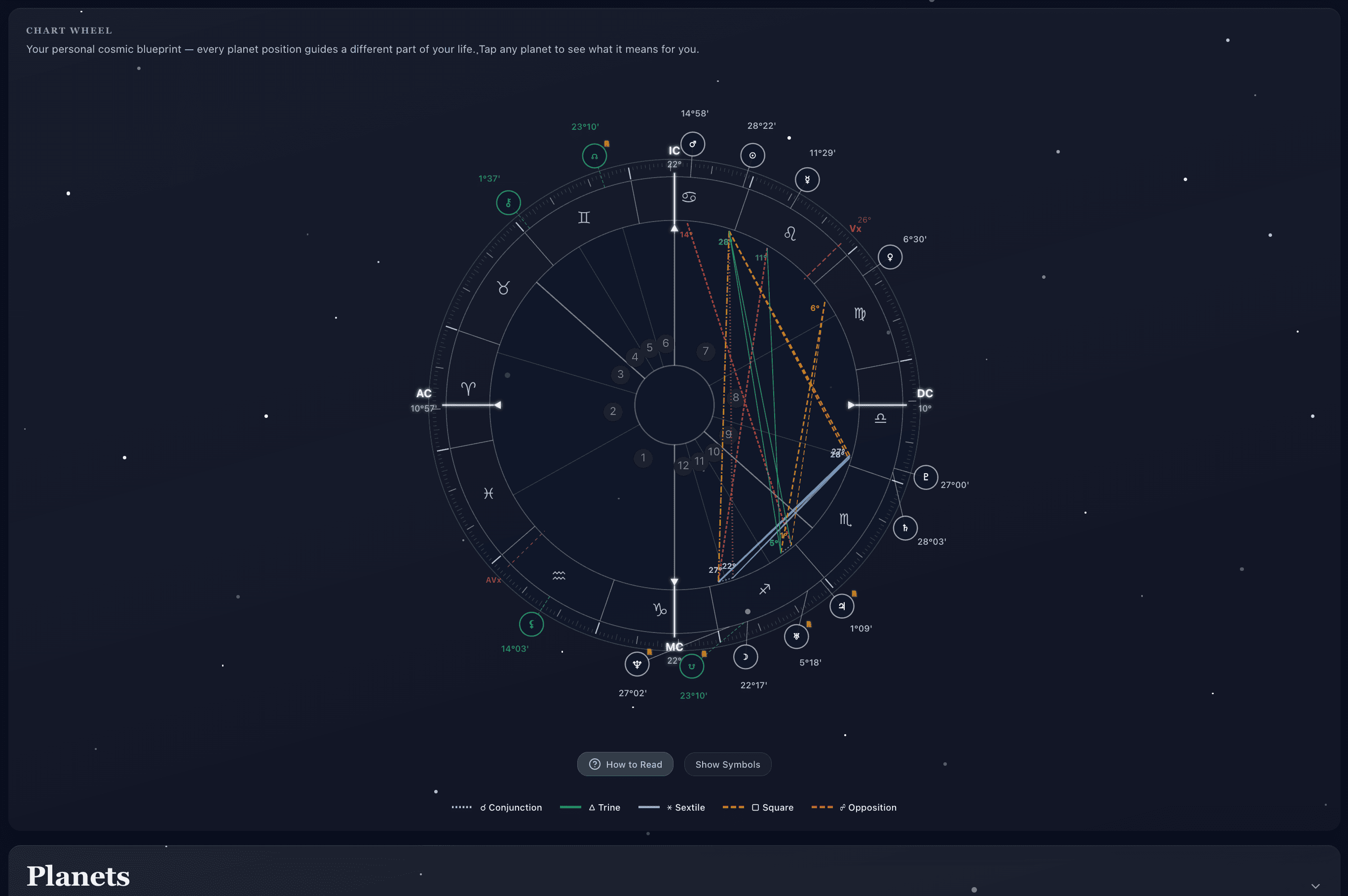 İnteraktif doğum haritası gösteren ekran görüntüsü