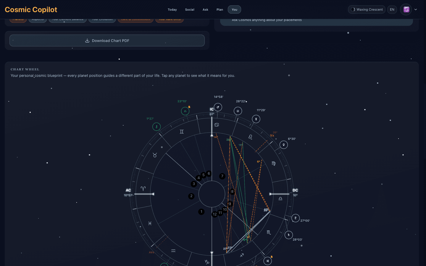 حاسبة برج القمر
